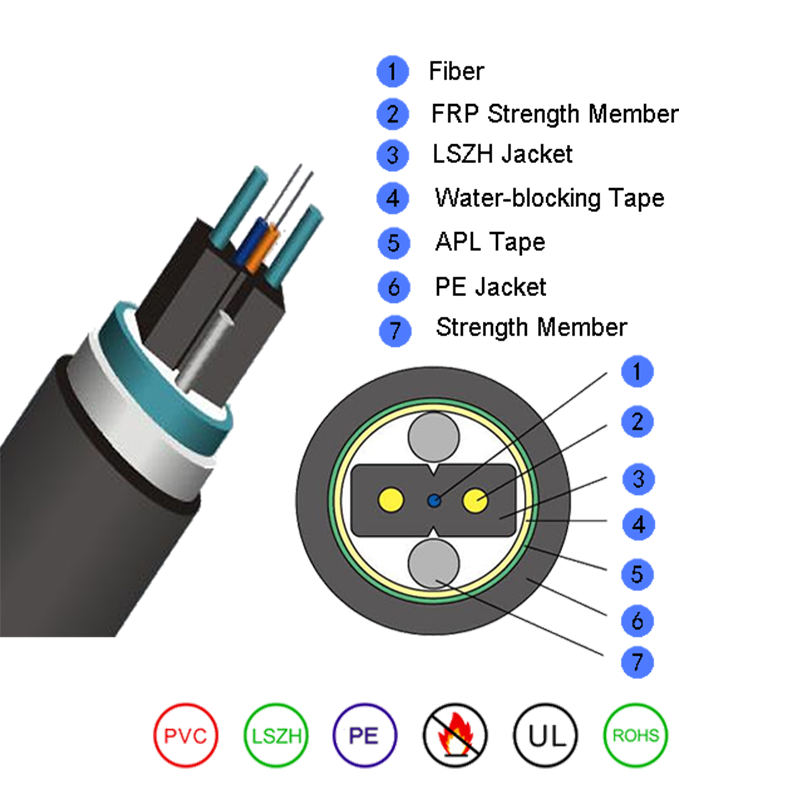 How does a butterfly-shaped lead-in cable maintain transmission stability in a complex wiring environment?