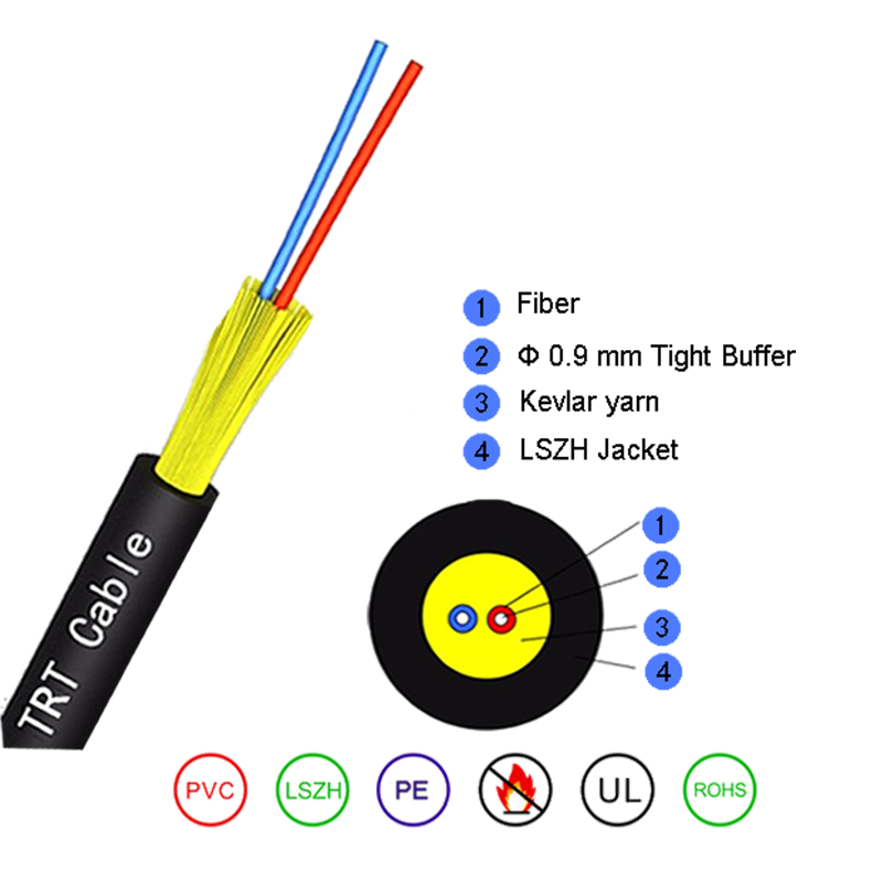 Round fiber optic cable