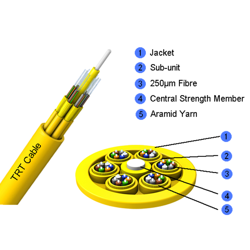 Micro Fibre Indoor Cable MFC≥24f