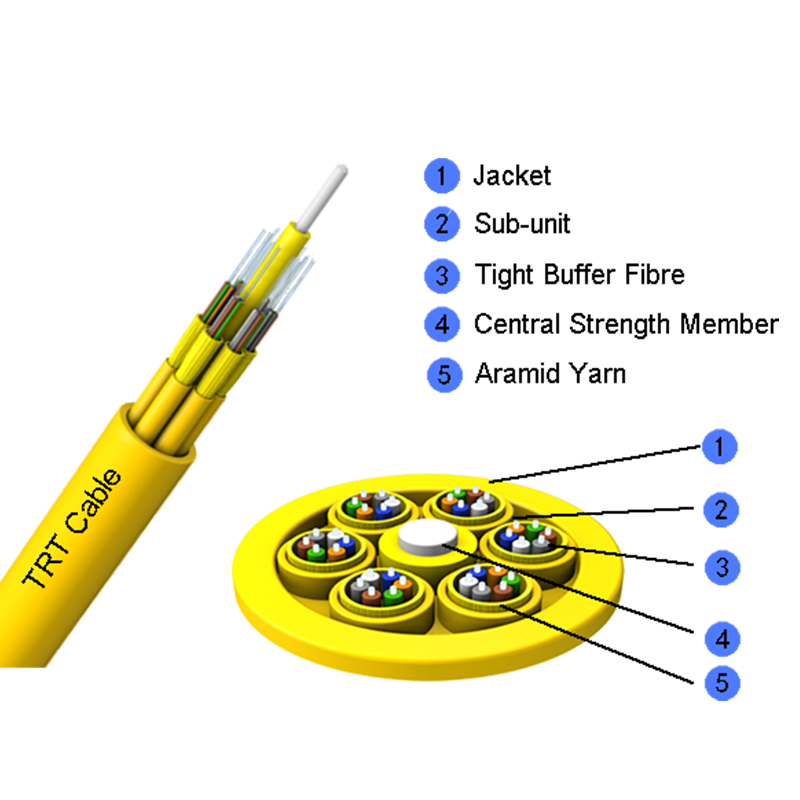 Multi-Purpose Distribution Cable MPC≥24f