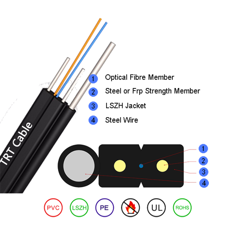 Self-supporting Bow-type Drop fiber optic cable