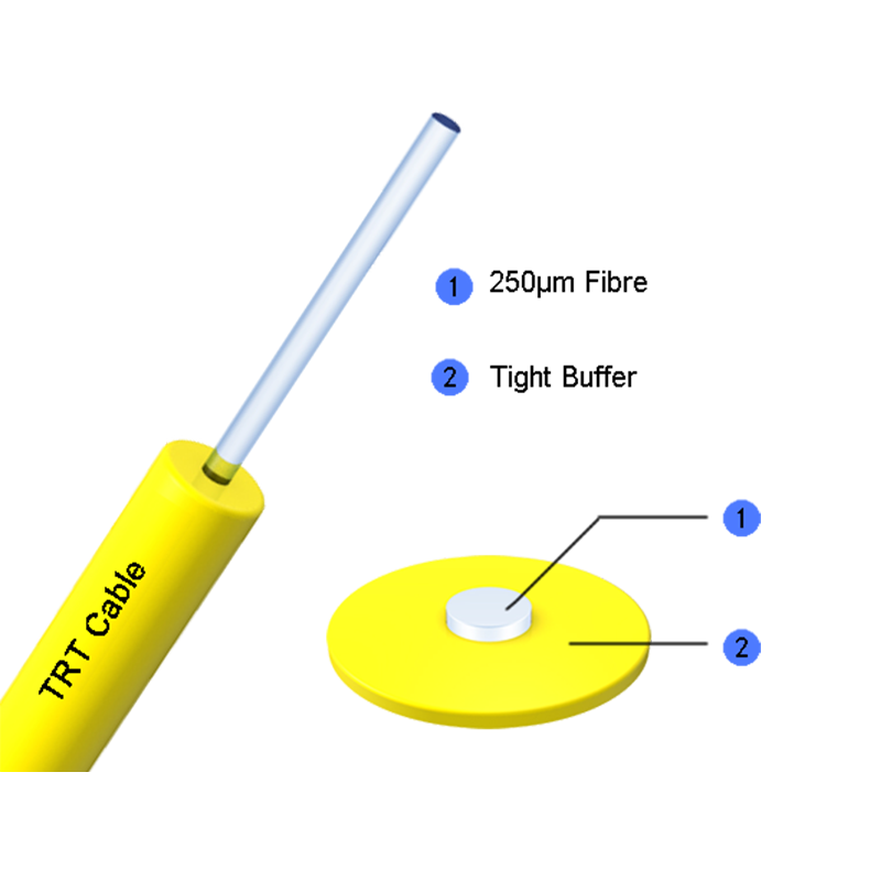 Tight Buffer fiber optic cable TBF（GJI）