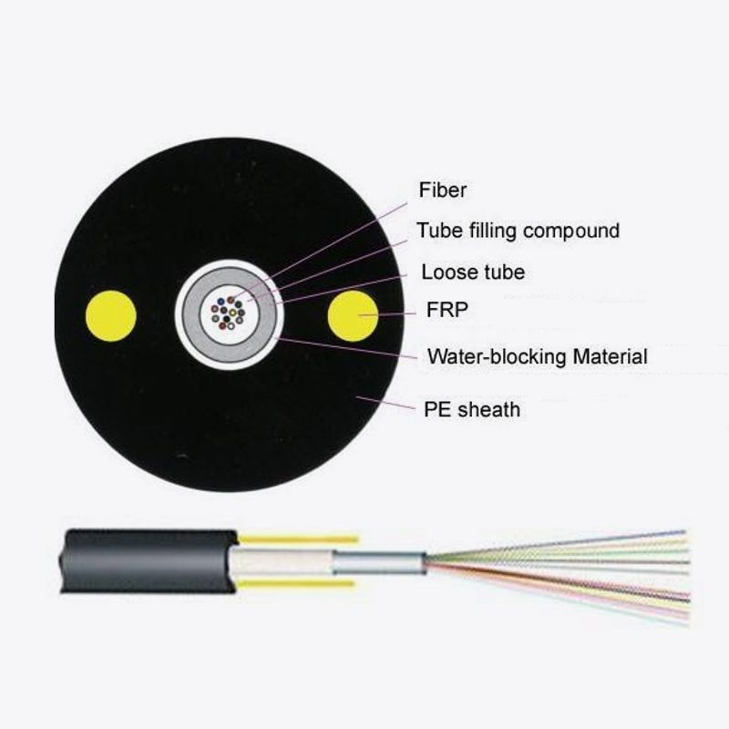 Unitube Non-metallic Non-armored fiber optic cable GYFXY