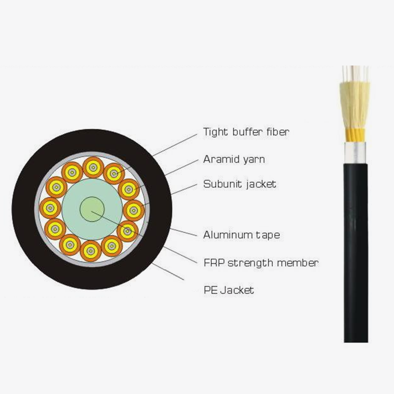 Waterproof Pig-tail fiber optic cable GJA