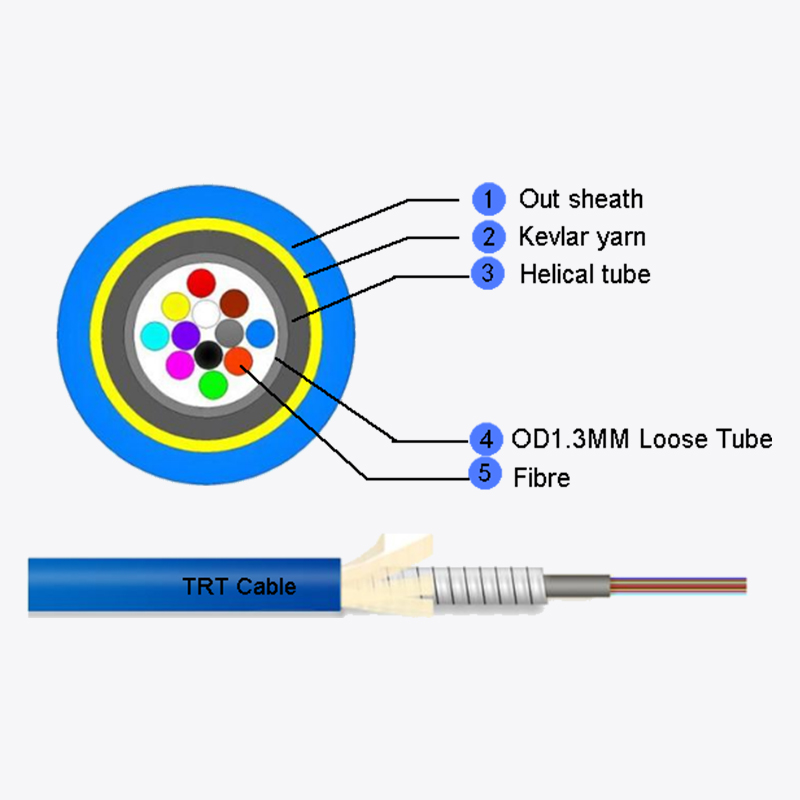 1-12 Core Mini Armored Cable for MPO