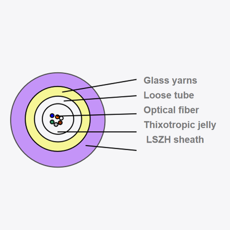 Center-tube fiber optic cable