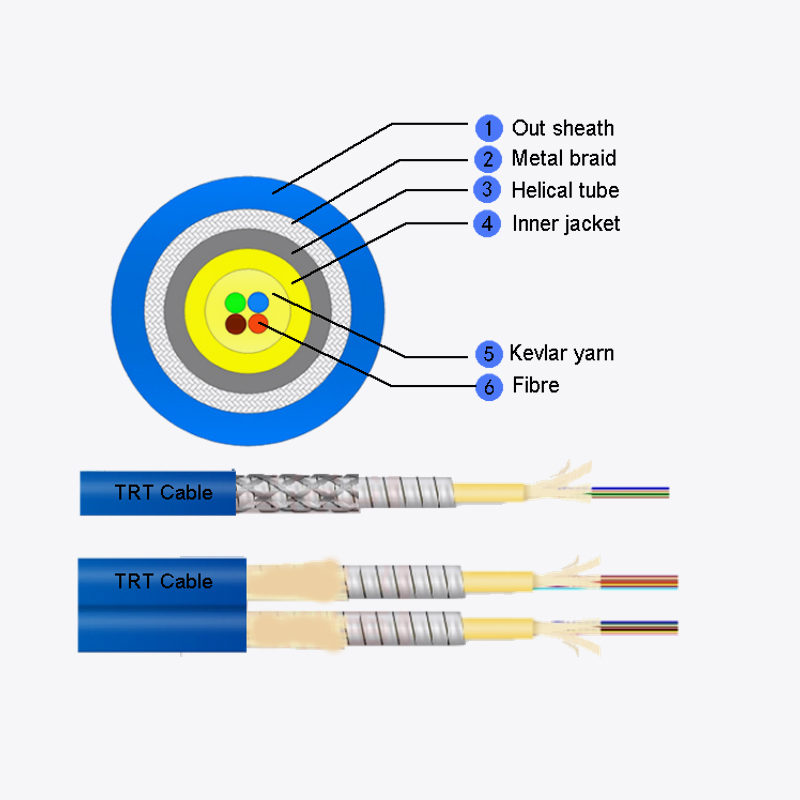 Armored cable: a solid guardian for outdoor applications