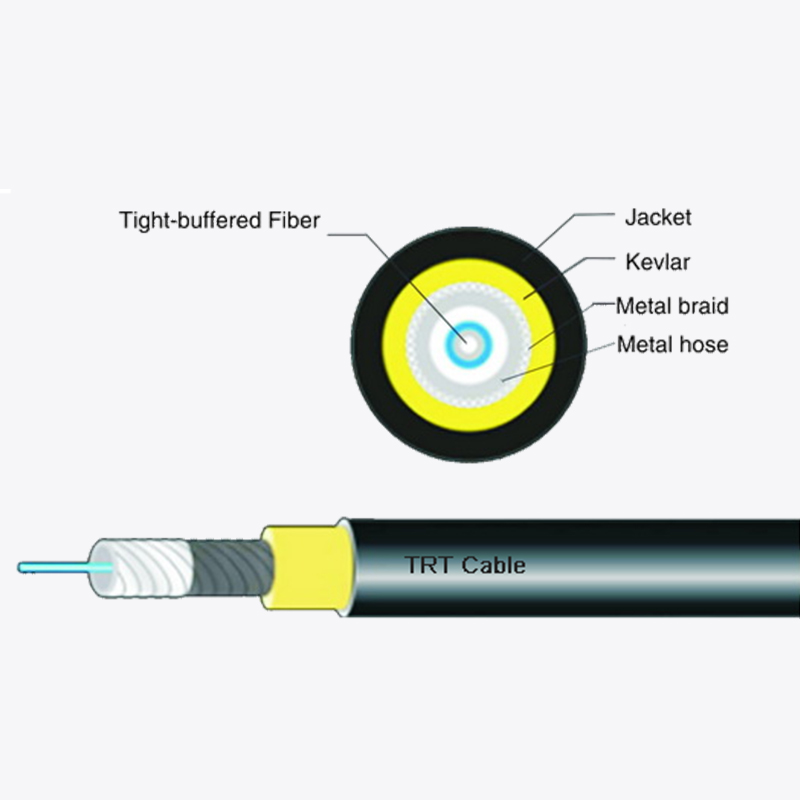 Optical Fiber Cable Used For Operation