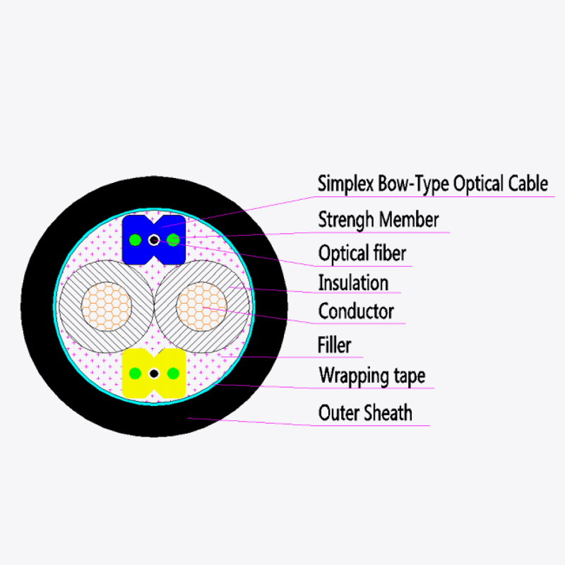 Outdoor Optical Power Composite Cable