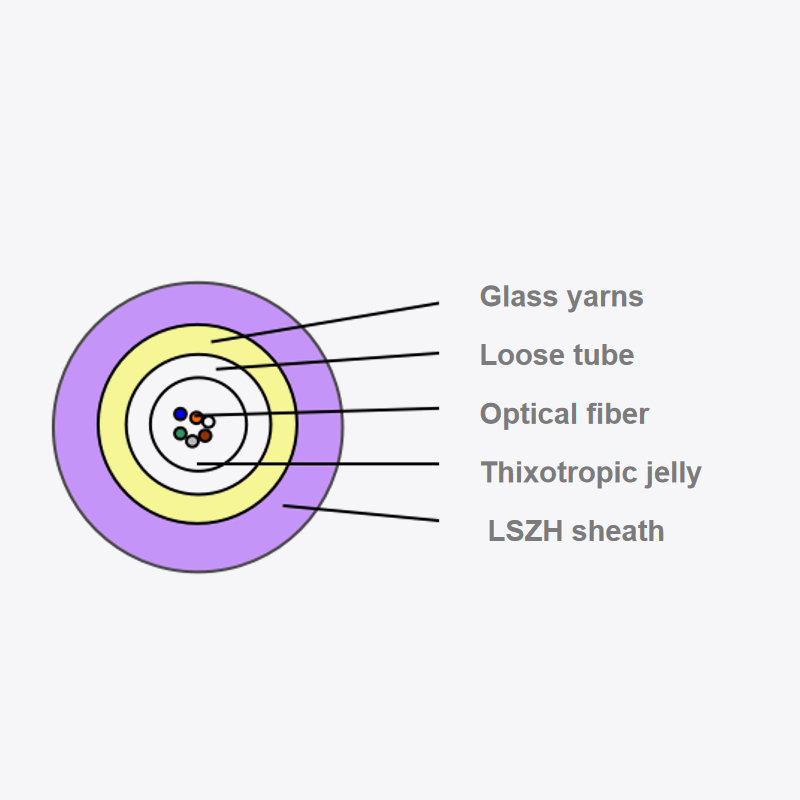 Center-tube fiber optic cable